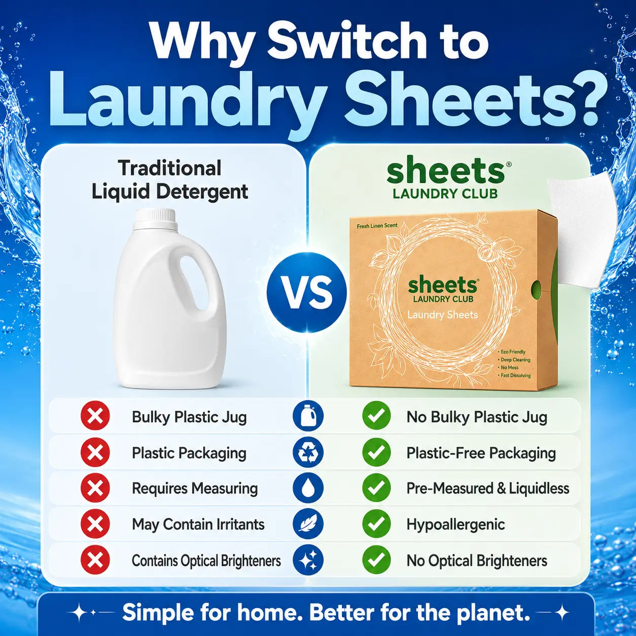 Sheets Laundry Club Liquidless Laundry Detergent Sheets – 50 Count, up to 100Loads, Fresh Linen / Lavender / Free &Amp; Clear, Eco-Friendly Plastic-Free Laundrycleaner